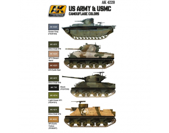 US Army & USMC Camouflage Colors Set