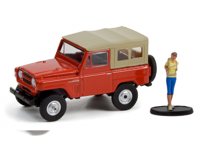 NISSAN Patrol with Backpacker 1975