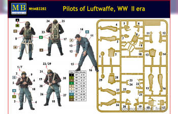 Сборная модель Пилоты Люфтваффе, Набор №2, 2MB