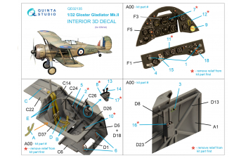 3D Декаль интерьера Gloster Gladiator Mk II (ICM)