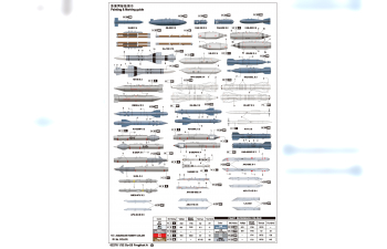 Сборная модель Советский штурмовик Су-25