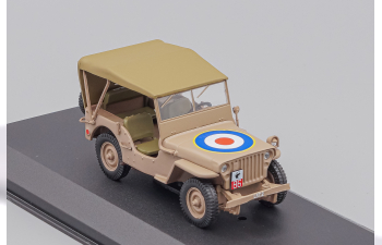 JEEP Willys MB из серии Samochody Wojskowe Ii Wojny Światowej