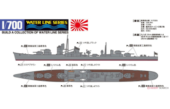 Сборная модель I.J.N Destroyer Akizuki