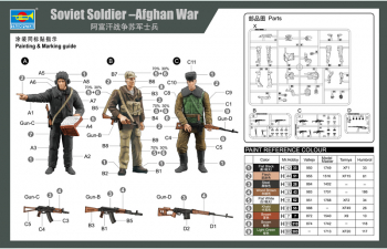 Сборная модель Солдаты   советские в Афганистане