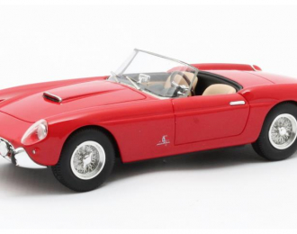 FERRARI 250GT Cabriolet Series 1 Pininfarina 1957 Red