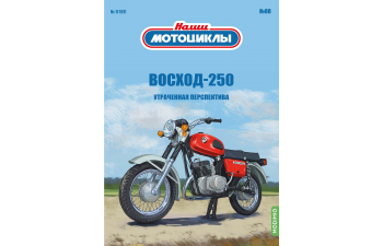 Восход-250, Наши мотоциклы 80