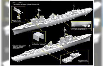 Сборная модель Германский Эсминец Z-26 Destroyer