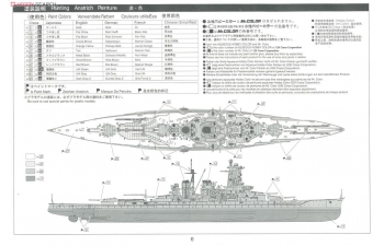 Сборная модель Japanese Navy Battle Ship Kongo 1944