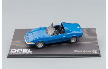 OPEL Aero GT (1969), blue