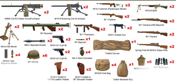 Сборная модель WWII US Light Weapon & Equipment Set