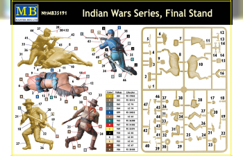 Сборная модель Indian Wars Series, Final Stand