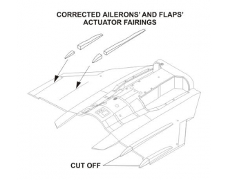 Набор дополнений JAS-39C Gripen - Corrected Ailerons and Flaps Actuator Fairings