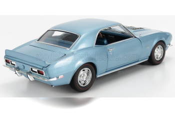 CHEVROLET CAMARO Z/28 COUPE UNICORN (1968), LIGHT BLUE MET