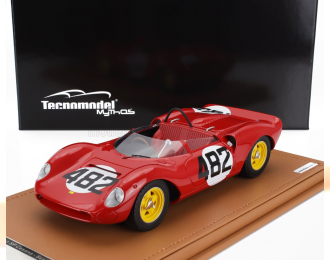 FERRARI 206sp Dino Spider Team Scuderia Ferrari Sefac №482 Winner Cesana Sestriere (1965) Ludovico Scarfiotti, Red