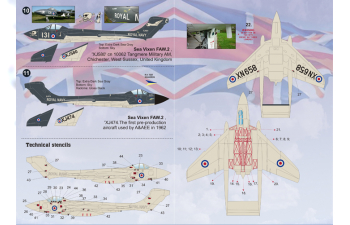 Декаль SEA VIXEN The complete set 2 leaf.