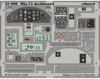 Фототравление MiG-15 dashboard