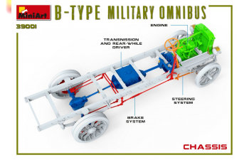 Сборная модель ВОЕННЫЙ АВТОБУС Тип-Б “OMNIBUS"