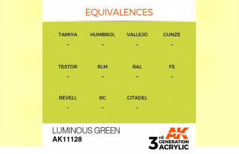 Краска акриловая 3rd Generation Luminous Green 17ml