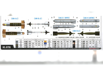 Сборная модель Штурмовик A-10C “THUNDERBOLT” II