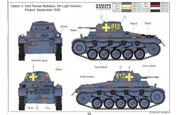 Сборная модель Pz.Kpfw. II (Sd.Kfz.121) Ausf.c