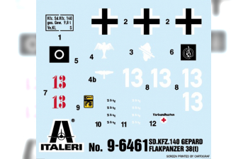 Сборная модель Самоходка Sd. Kfz. 140 Flakpanzer 38 Gepard