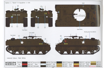 Сборная модель Canadian Ram Mk. II Kangaroo APC