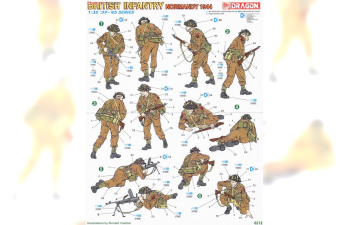 Сборная модель British Infantry (Normandy 1944)