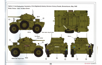 Сборная модель Daimler Armoured Car Mk. II