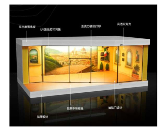 Show room D, various