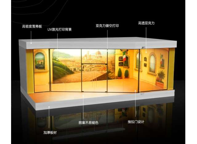 Show room D, various