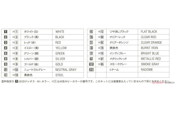 Сборная модель Subaru Legacy RS RAC Rally 1993