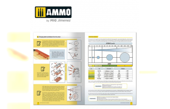 "AMMO MODELLING GUIDE - Как рисовать аэрографом (Английский)"