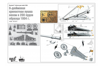 Сборная модель Russian 6" fortress gun model 1904