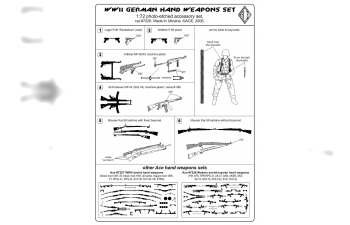 Набор фототравления German WW2 hand weapons (Kar.98, P-08, P-38, MP-38, MP-44)