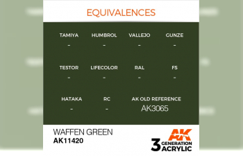 Краска акриловая WAFFEN GREEN – FIGURES 17 мл