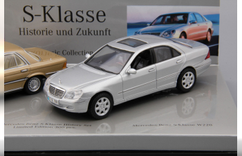 MERCEDES-BENZ S-Klasse History Set W116 + W220