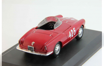 ALFA ROMEO Giulietta Spider #425 (1956), red