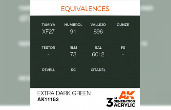 Краска акриловая 3rd Extra Dark Green 17ml