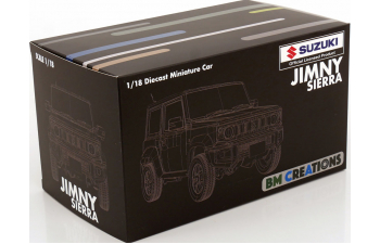 SUZUKI Jimny JB64 LHD, blue metallic / black