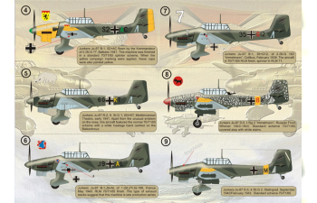 Набор декалей Junkers Ju-87 Stuka Wet decal