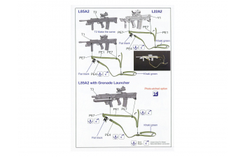 Сборная модель Modern British Army Weapon & Equipment Set