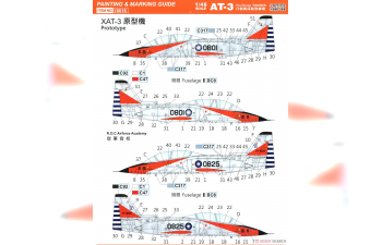 Сборная модель ROCAF AT-3B