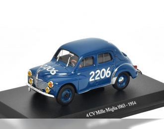 RENAULT 4CV #2206 Mille Miglia 1063 (1954) 