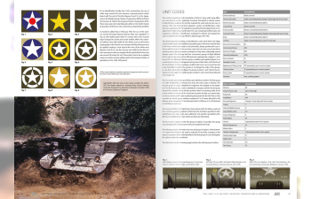 Журнал "Amarican Military Vehicles – Camouflage Profile Guide"