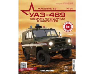 Сборная модель УАЗ-469, выпуск 81