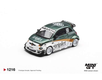 Fiat 595 Abarth LB-Works TY Edition, various 2026