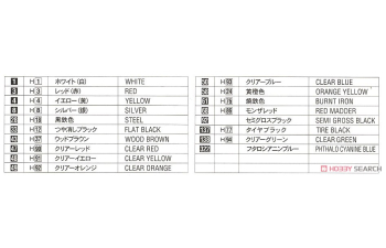 Сборная модель Lancia Stratos HF Sanremo Rally 1980