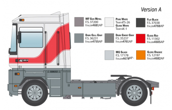 Сборная модель грузовик RENAULT AE500 MAGNUM