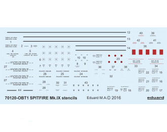 Декали для Spitfire Mk.IX stencils