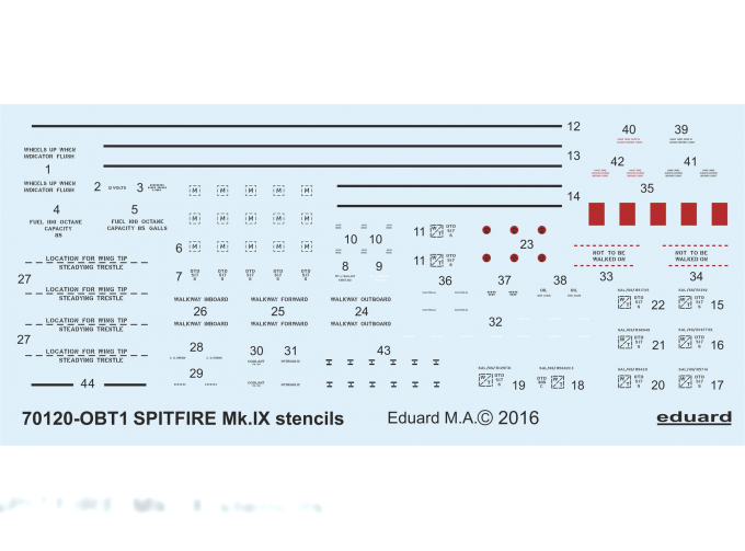 Декали для Spitfire Mk.IX stencils